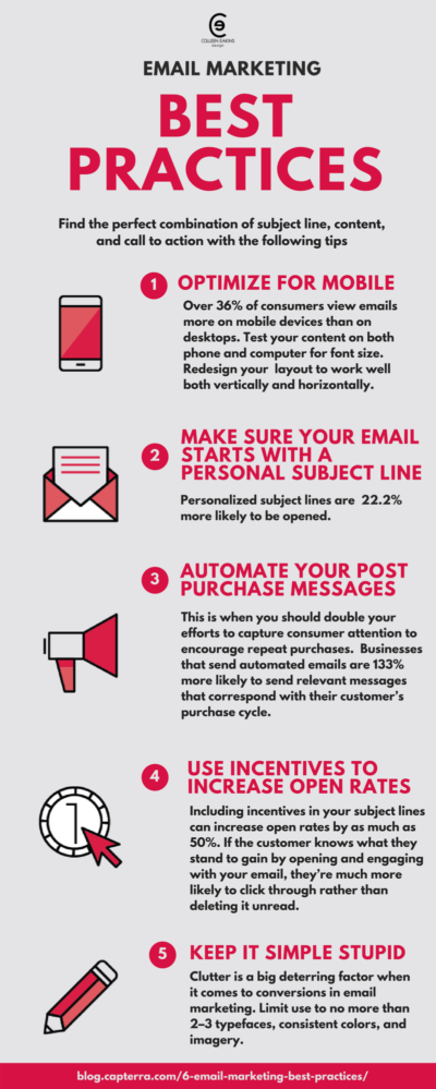 Email Marketing Best Practices [infographic] | Colleen Eakins Design Blog