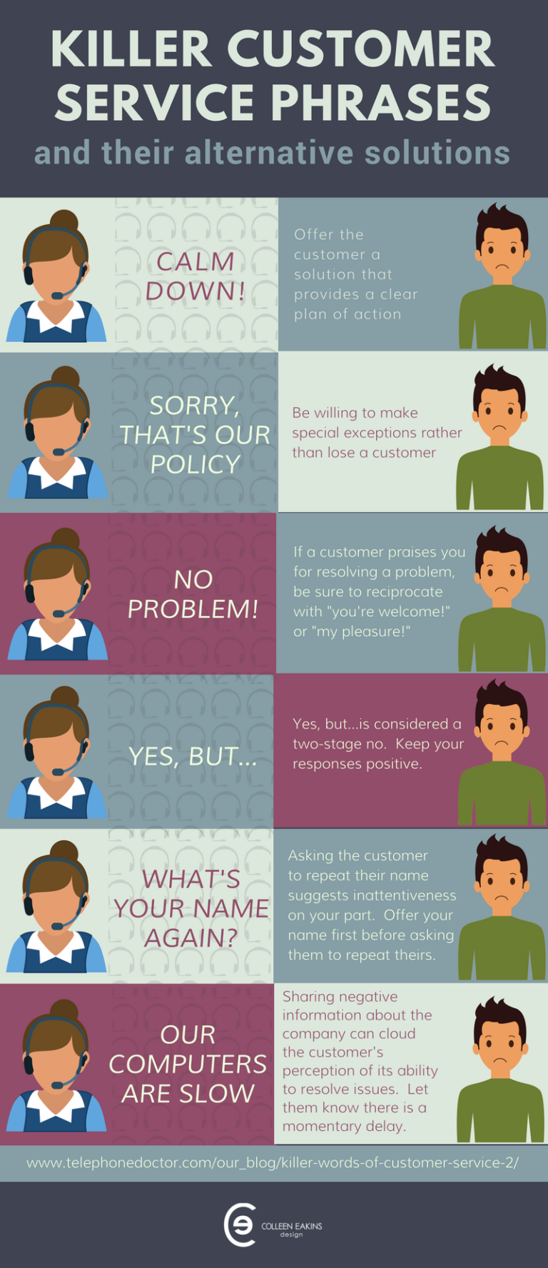 killer-customer-service-phrases-and-their-alternative-solutions