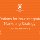 8 Options for Your Integrated Marketing Strategy