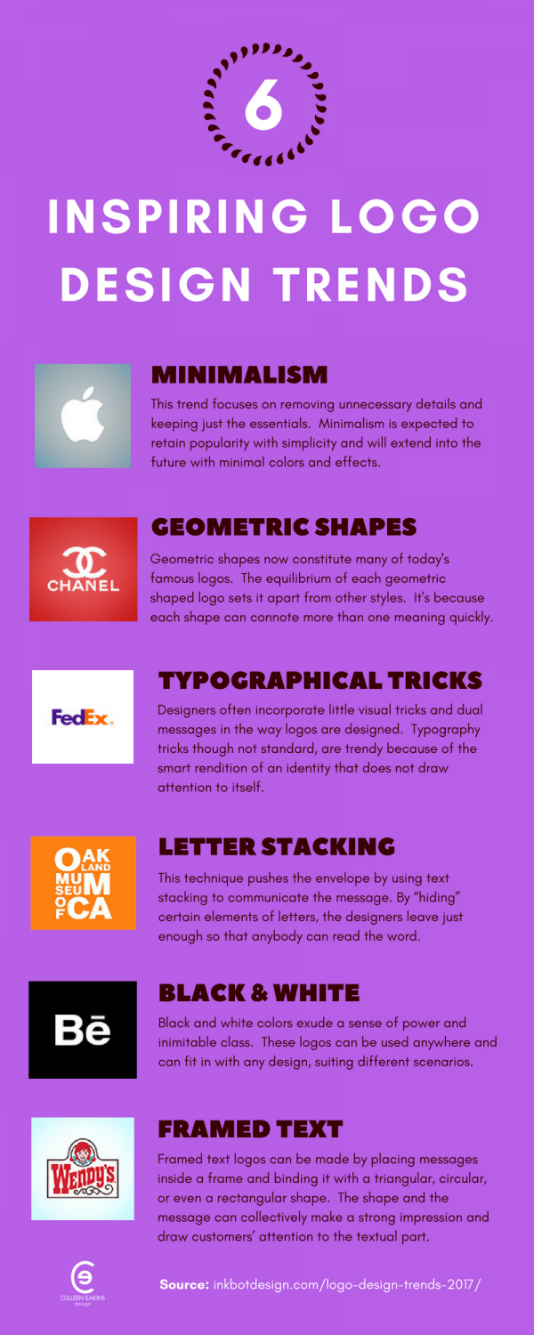 Modern & Inspiring Logo Design Trends [ infographic ] | Colleen Eakins ...