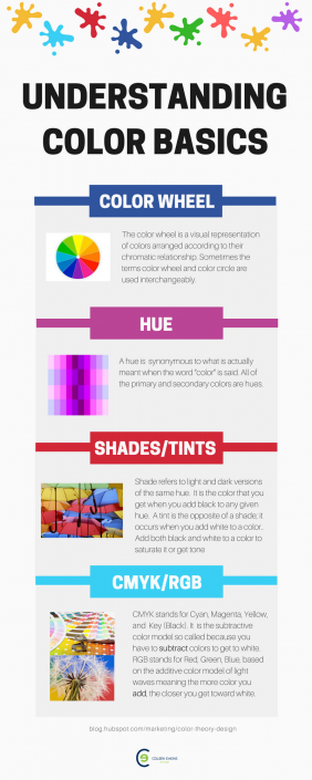 Using Colors in Graphic Design: Understanding Color Basics [ infographic ]