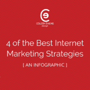 4 of the Best Internet Marketing Strategies