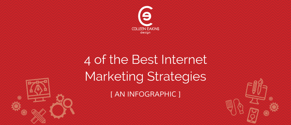 4 of the Best Internet Marketing Strategies