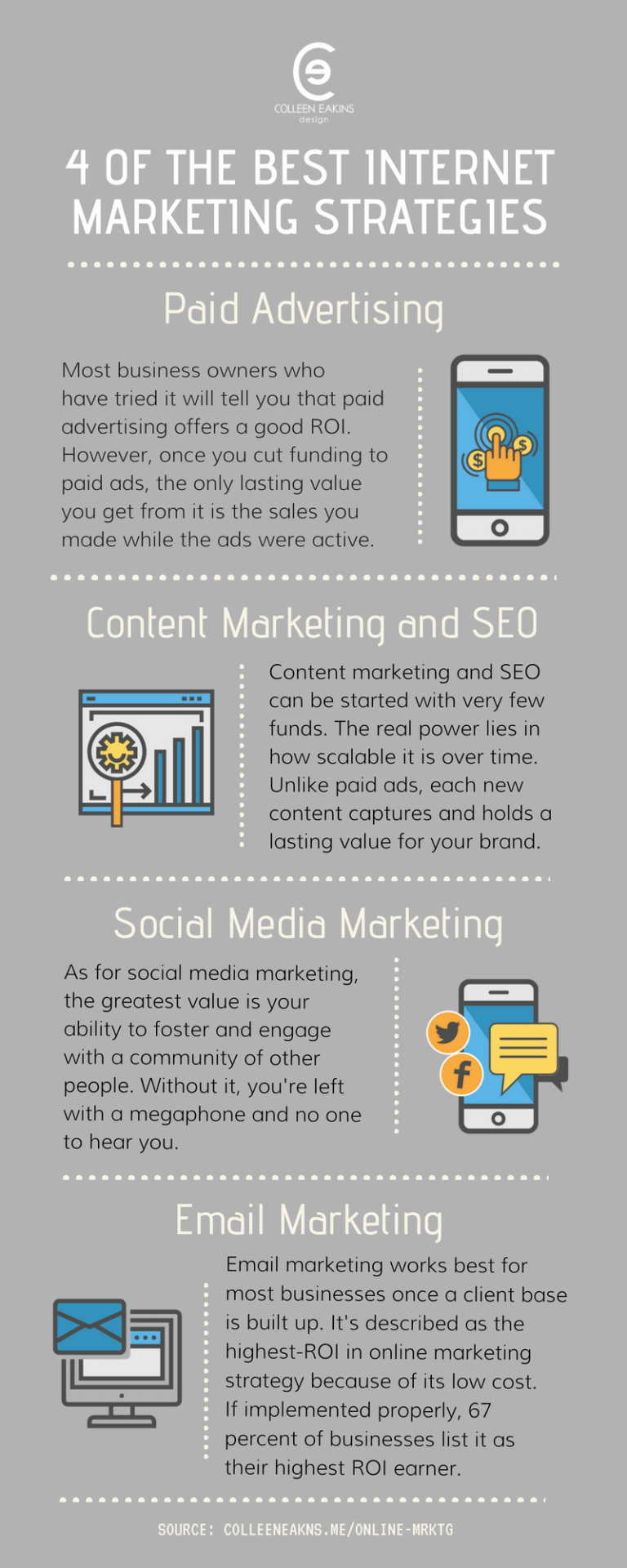 4 of the Best Internet Marketing Strategies | Infographic | CE Design Blog