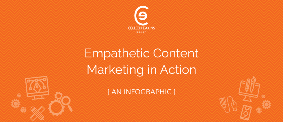 Empathy in Marketing