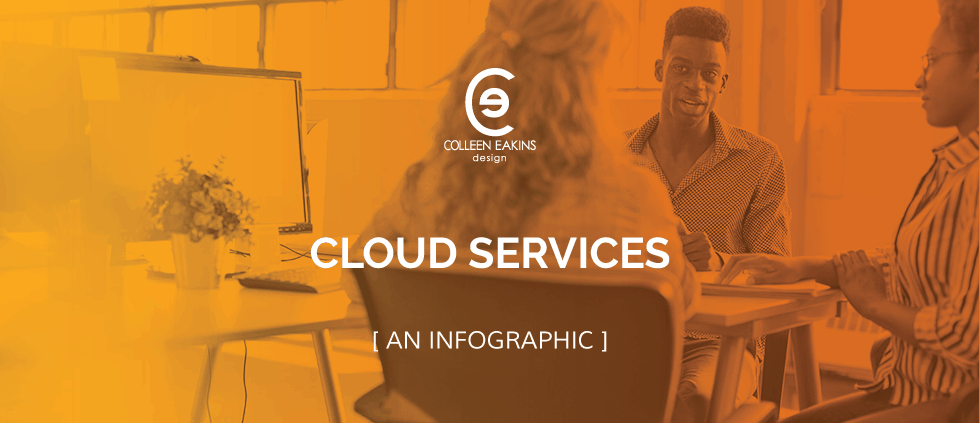 Cloud Services