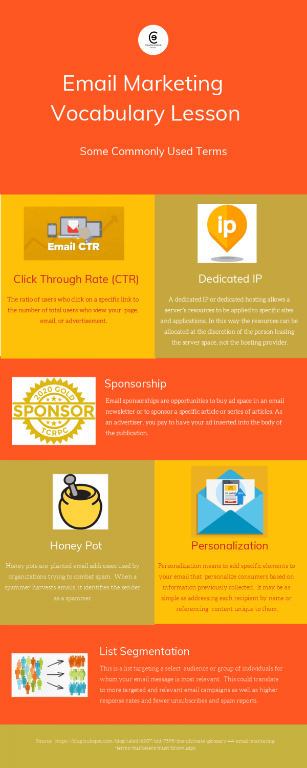 Email Marketing Terminology | Colleen Eakins Design Blog